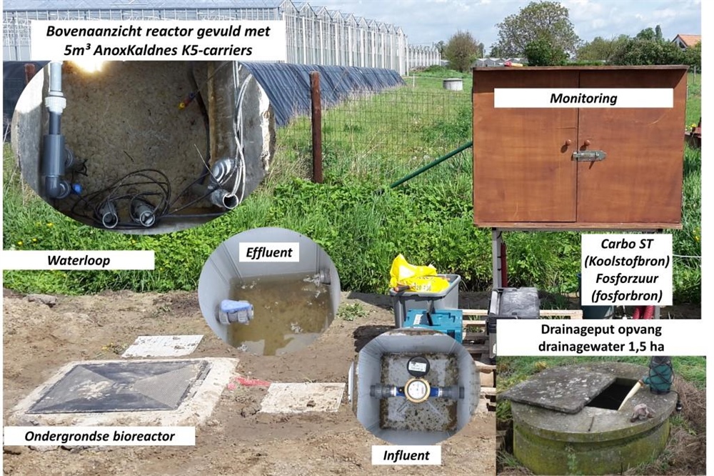 Figuur 1. – Opstelling van de Moving Bed Bioreactor (MBBR).