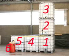 Hoe bouw ik een biofilter?